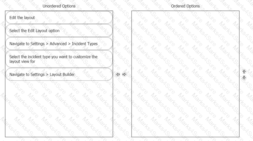 PSE-Cortex Question 24